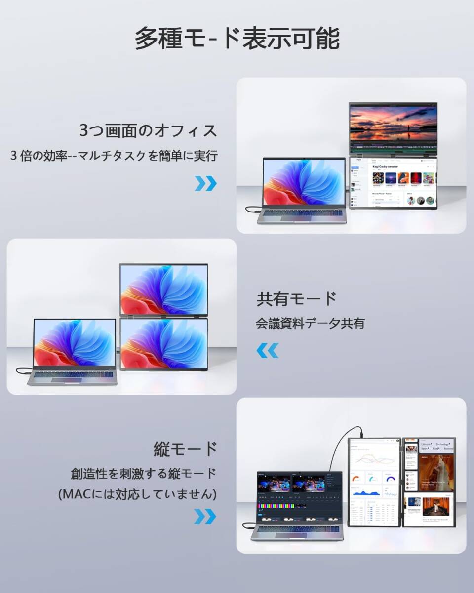 中古デュアル モバイルモニター 18.5インチ モバイルモニター2畫面 EVICIV 100%sRGB FHD1080p