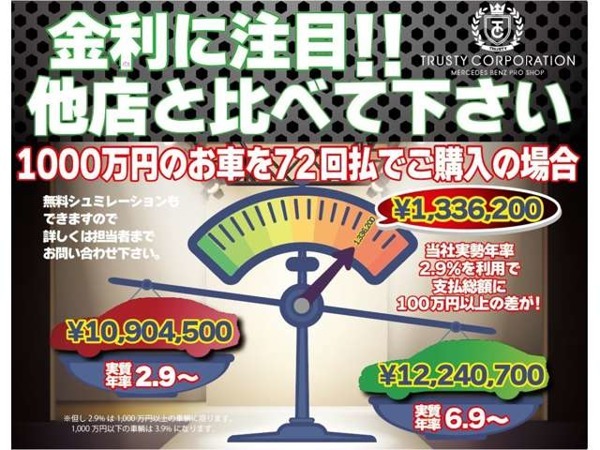 Sクラスクーペ S63 4マチックプラス 4WD 1オーナー　AMGダイナミックPKG　后期型