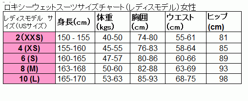 特価【サイズ6號(hào)】 ロキシー ROXY 3/2mm SWELL シリーズ　上位モデル　セミドライ レディス　　フルスーツ ウェットスーツ
