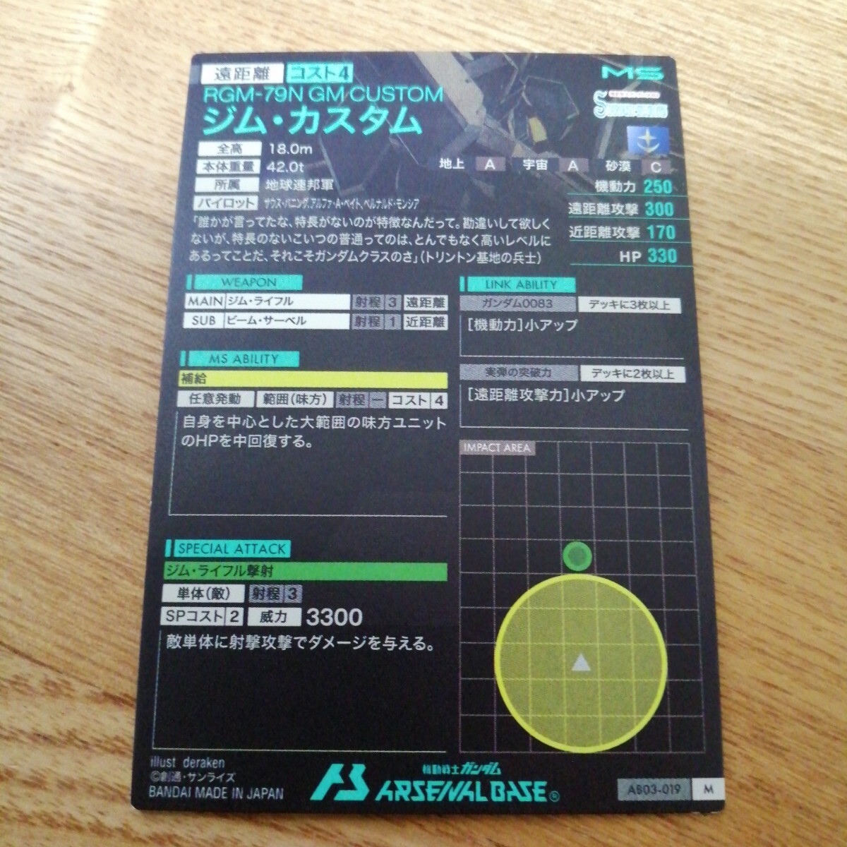 機(jī)動戦士ガンダムアーセナルベース　AB03-019　ジム?カスタム　M