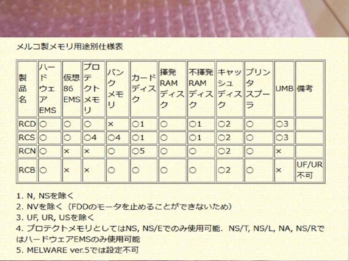 EMSカード　4MB　メルコ RCD-4000　/MELWARE Ver5 同梱