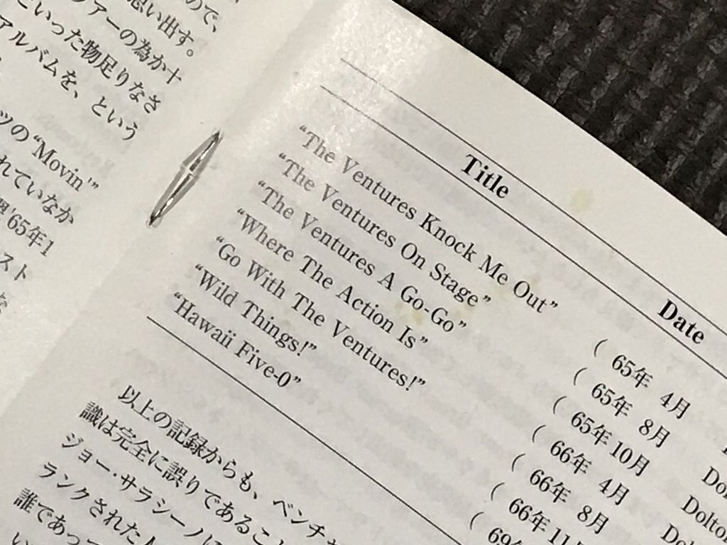 ベンチャーズ　ワイルド?アゲインⅡ　メル?テイラーに捧ぐ　THE VENTURES WILD AGAIN II CD