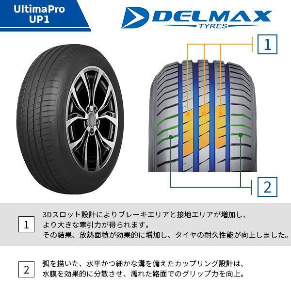205/60R16 4本セット 2025年制造 新品サマータイヤ DELMAX UltimaPro UP1 送料無(wú)料 205/60/16