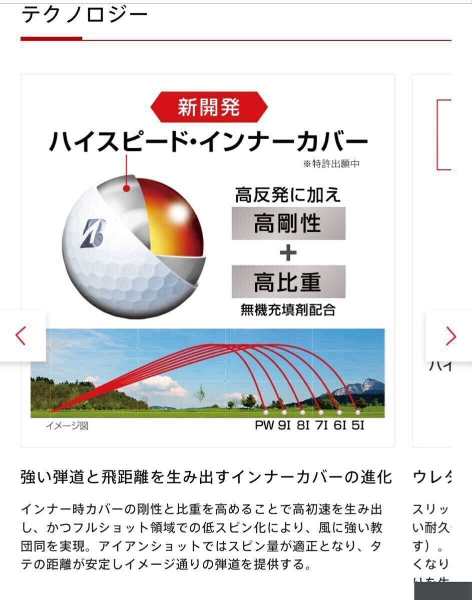★A級(jí)★最新2024モデル★ブリジストン ツアーB XS BRIDGESTONE TOURB XS 20球 ゴルフボール 