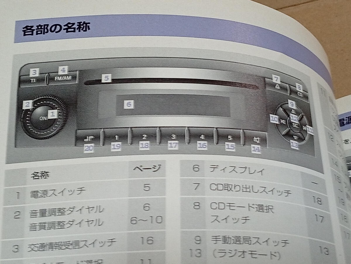 スマート　smart forfour　フォーフォー　W454　オーディオ取説　取扱説明書　取扱書　オーディオ取説のみ　2004年9月　平成16年_画像5