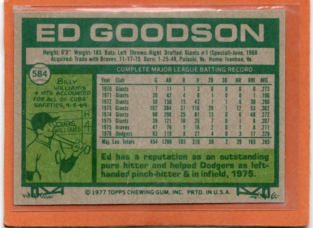 ●エド?グッドソン　カード　Vol.3　1977TOPPS #584　68年ドラフト1巡目（全體3番目）指名　73年12本塁打　ロサンゼルス?ドジャース