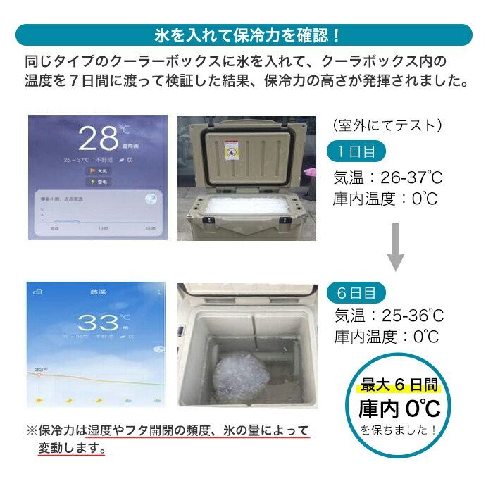  есть перевод B класса товар * cooler-box маленький размер 33.1L кондиционер BOX крепкий уличный BBQ кемпинг рыбалка барбекю ### перевод Ono box B-35###