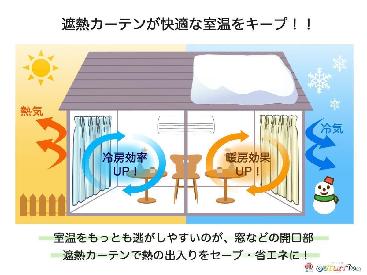  портьеры 1 класс затемнение звукоизоляция ..& кружевные занавески . изображение ..UV cut 4 листов ширина 100x90cm leaf рисунок L m зеленый 