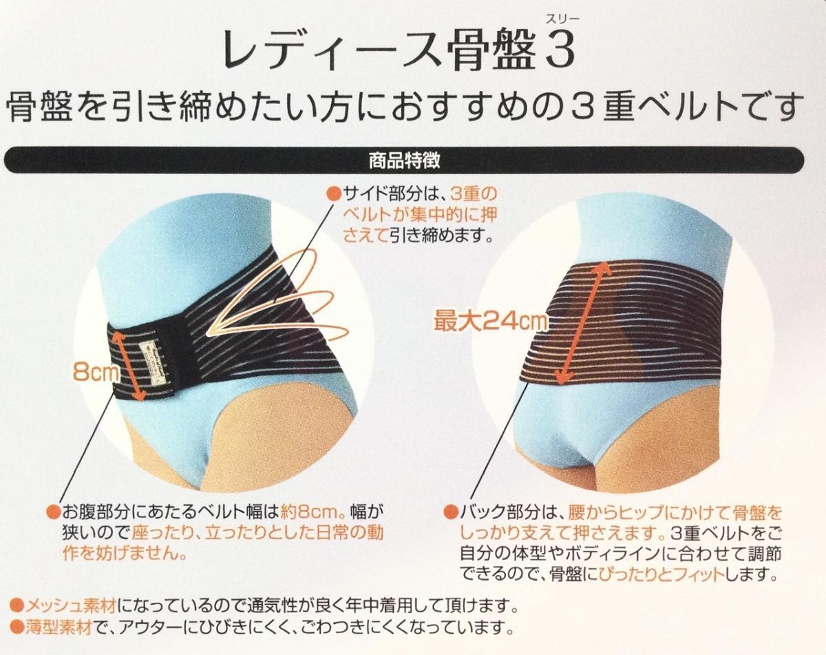 レディース骨盤ベルト 3重ベルト メッシュ素材 LL～3L ブラック