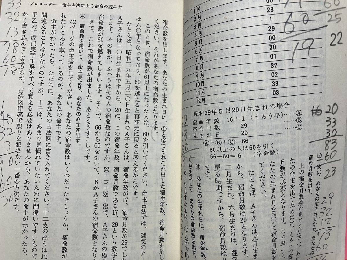 ｇΩ　男と女の 「宿命星」　著・翠真佑　二人の心と体の相性を知る本　命主占法　昭和61年初版　光文社　/F09_画像4