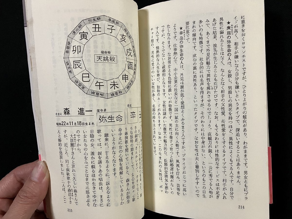 ｇΩ　男と女の 「宿命星」　著・翠真佑　二人の心と体の相性を知る本　命主占法　昭和61年初版　光文社　/F09_画像5