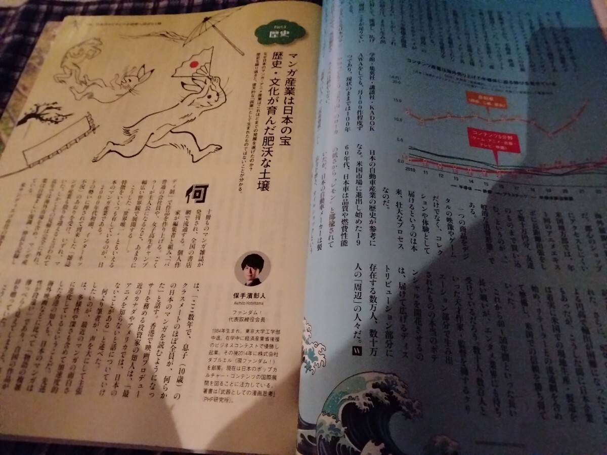 雑志W(wǎng)edge 6月號(hào)　オマケつき
