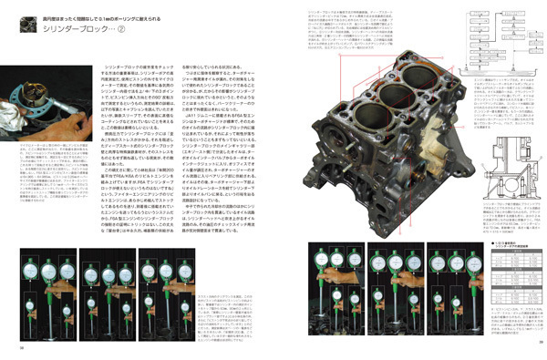 【限定復刊オンデマンド版】スズキ ジムニーJA11リペアマニュアル 定価7,500円_画像3