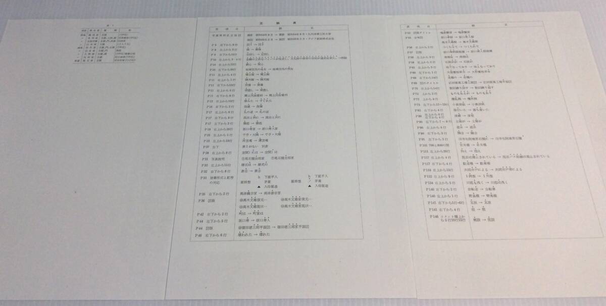 秋月 秋月城下町伝統的建造物群保存対策調査計画報告書 甘木文化財調査報告第7集 市甘木市教育委員会 昭和55年 1980年 福岡県【D-08】_画像10