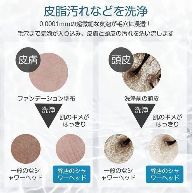 80%節水×毛穴スッキリ★ナノバブル高圧シャワーヘッド|取付簡単・5モード ミスト ジェット機能 3段階水圧調整 極細水流 保湿 美肌 増圧_画像3