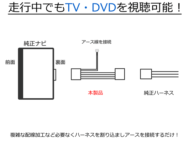 トヨタ 純正 ナビ 走行中テレビが見れるキット TV解除 テレビキット 50系/30系 プリウス アクア プリウスα NSZT-Y68T NSZT-W68T /28-312