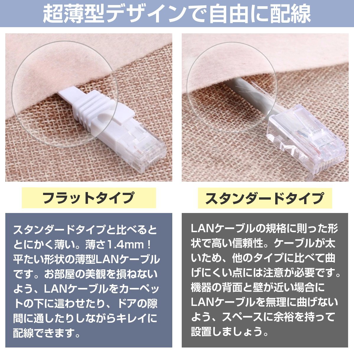 CAT6 カテゴリ6 薄型スーパーフラット LANケーブル 1m 100cm ホワイト パソコン インターネット PC Wi-Fi WiFi ルーター 無(wú)線 有線 配線