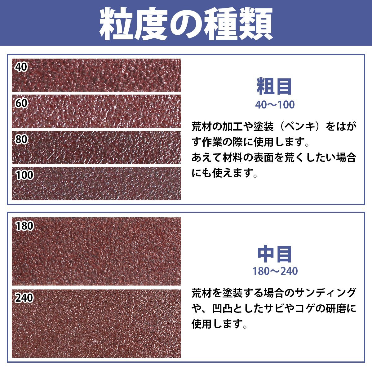 【送料無料】『#100 10mm×330mm』10枚セット エンドレス ベルト ペーパー 電動 ディスク サンダー 交換用 金屬 鉄 研磨 幅10mm 10本 100