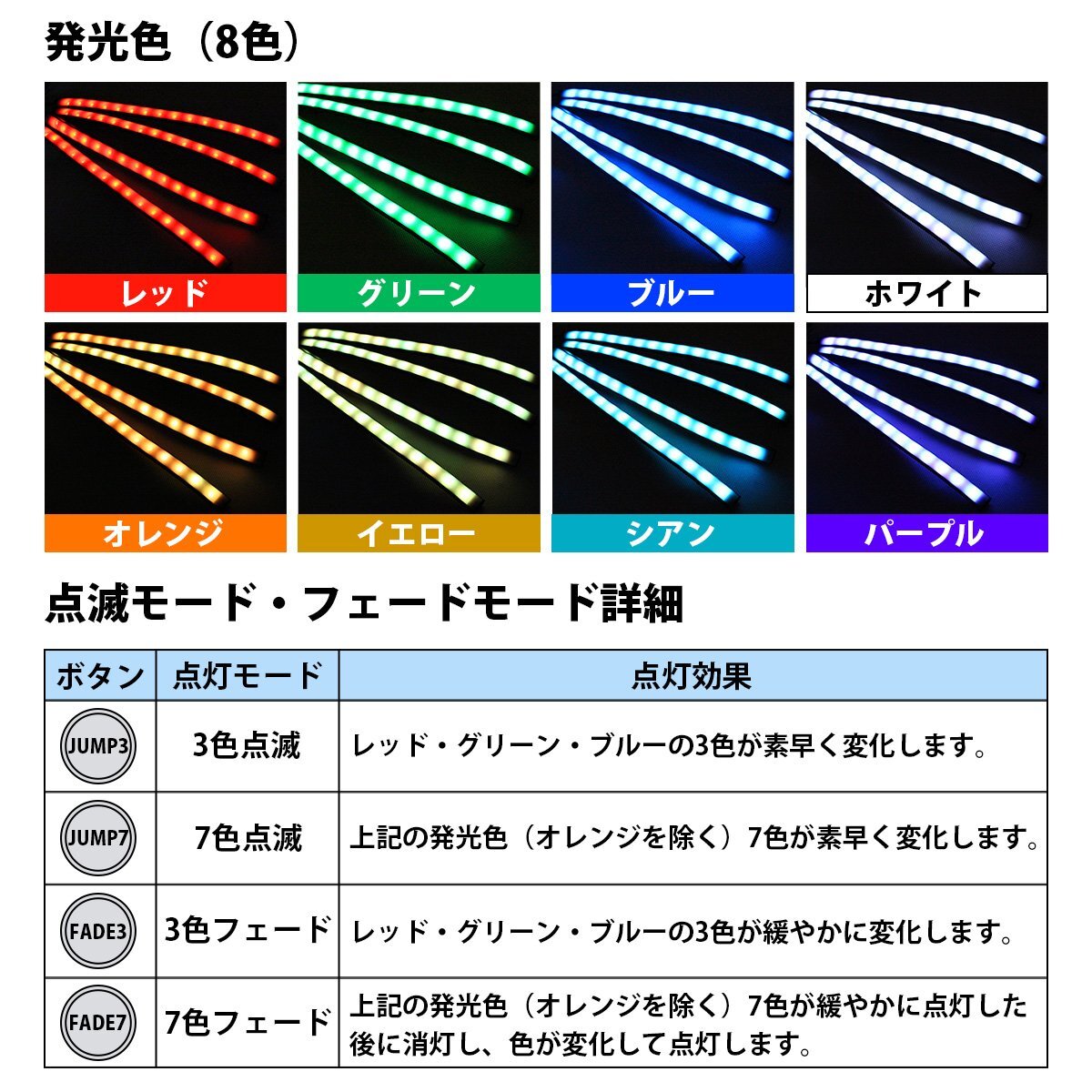 【送料無(wú)料】24V 4分岐 RGB 8色 音連動(dòng) ストロボ 點(diǎn)滅 フロア フット テープ ライト LED シガーソケット 1本 12LED ネオン アンビエイト
