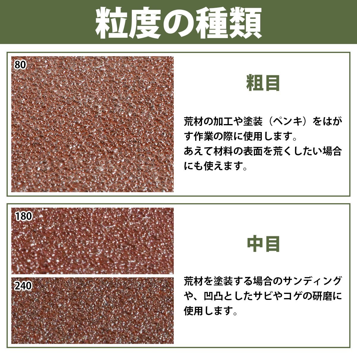 【送料無料】『240番 125mm 10枚セット』 サンドペーパー 丸型 8穴 サンダー マジックパッド ディスク ペーパー 紙やすり 研摩 #240 粗目