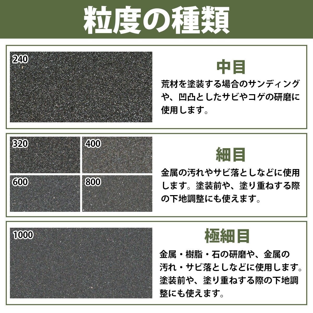 耐水 75mm 粗目 細(xì)目 6種 60枚セット 240/320/400/600/800/1000 ディスクペーパー マジック式 サンドペーパー サンダー ドリル