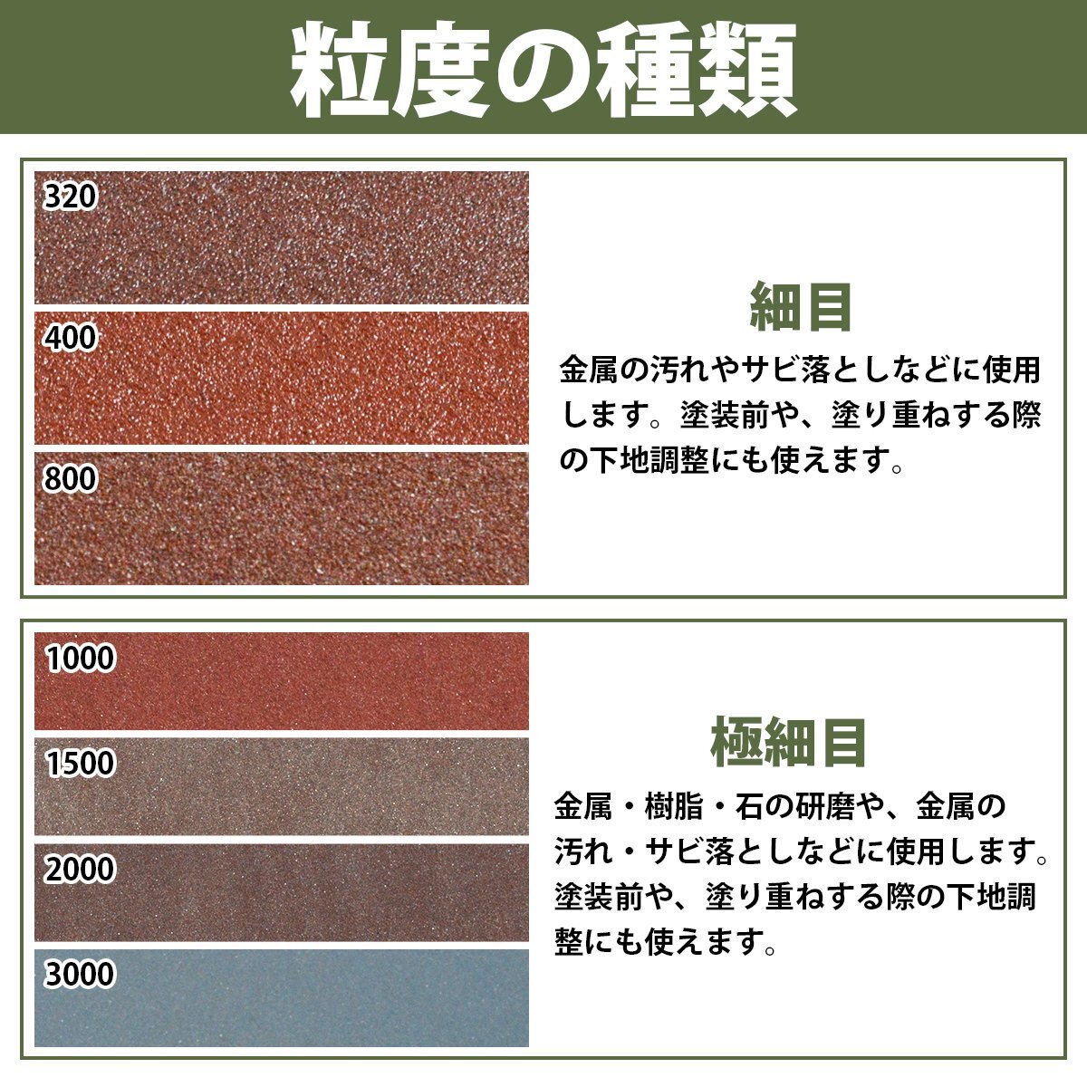 【送料無料】75mm 細(xì)目 5種 50枚セット 800/1000/1500/2000/3000 ディスクペーパー マジック式 サンドペーパー エア サンダー 電動ドリル