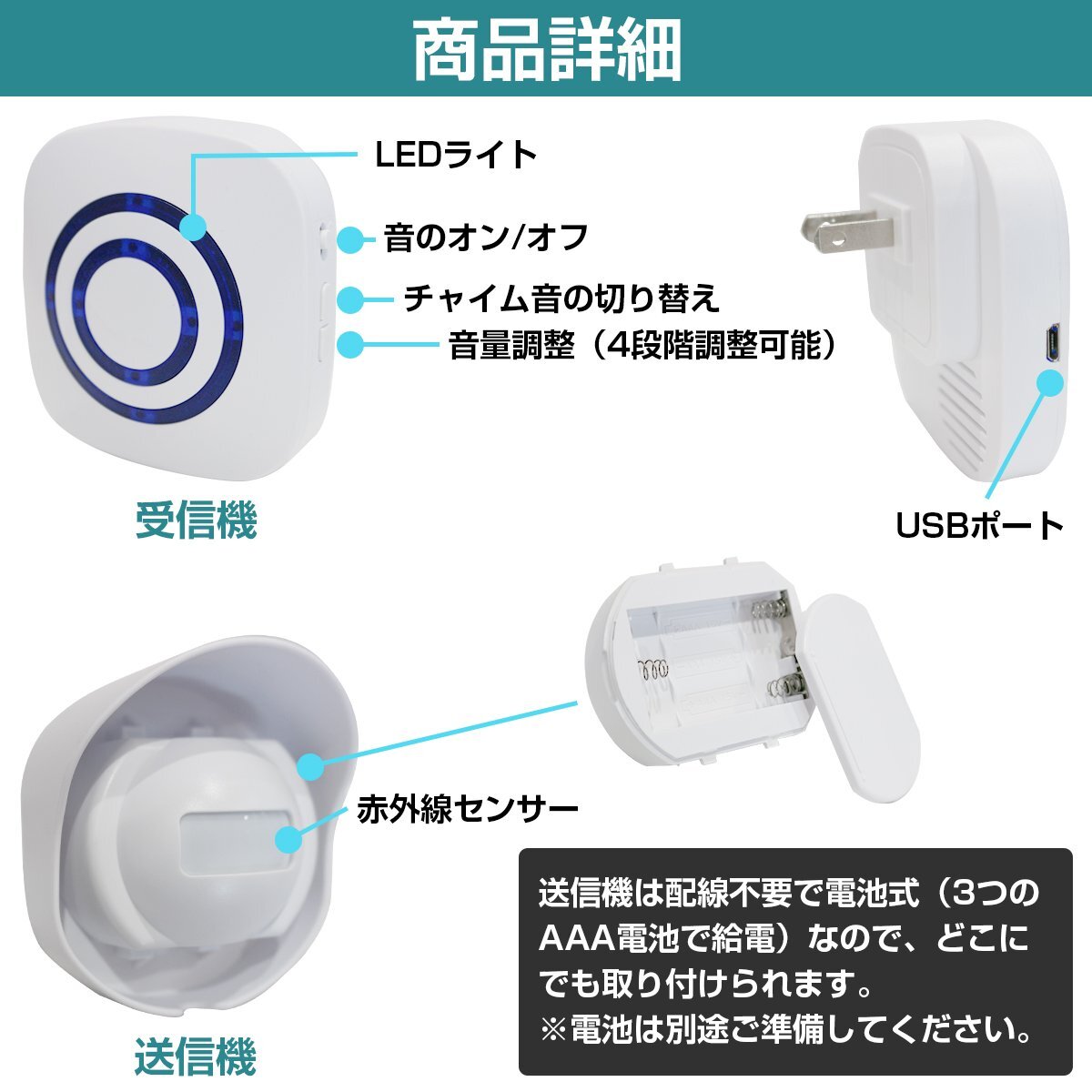 人感センサー チャイム ワイヤレスチャイム ブザー インターホン 玄関 介護 お知らせベル ドア 唿び出し 防犯アラーム 配線工事不要