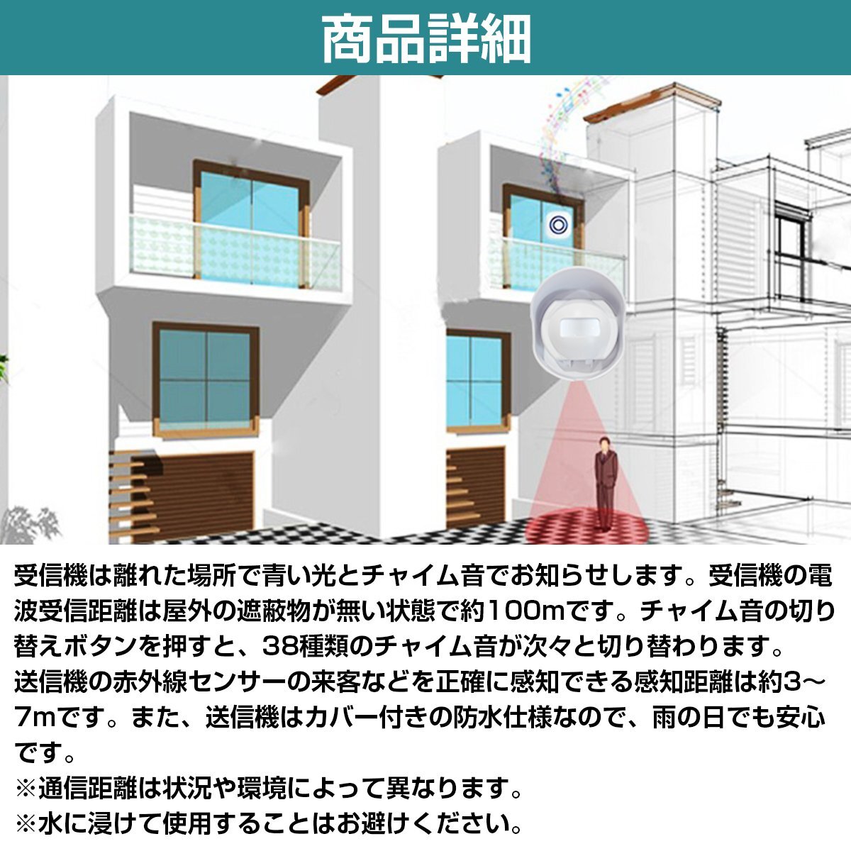 人感センサー チャイム ワイヤレスチャイム ブザー インターホン 玄関 介護 お知らせベル ドア 唿び出し 防犯アラーム 配線工事不要