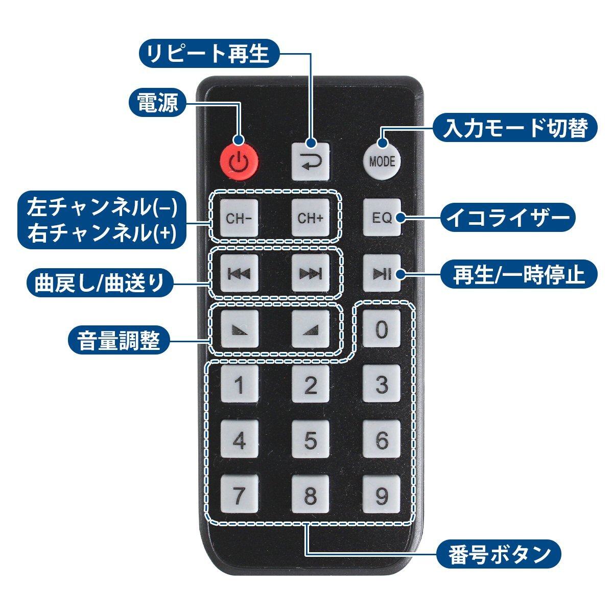 【送料無(wú)料】Bluetooth5.0 Hi-Fi ステレオデジタルアンプ スピーカー USBメモリ SDカード マイク RCA 3.5mm AUX オーディオ 高音質(zhì) アンプ