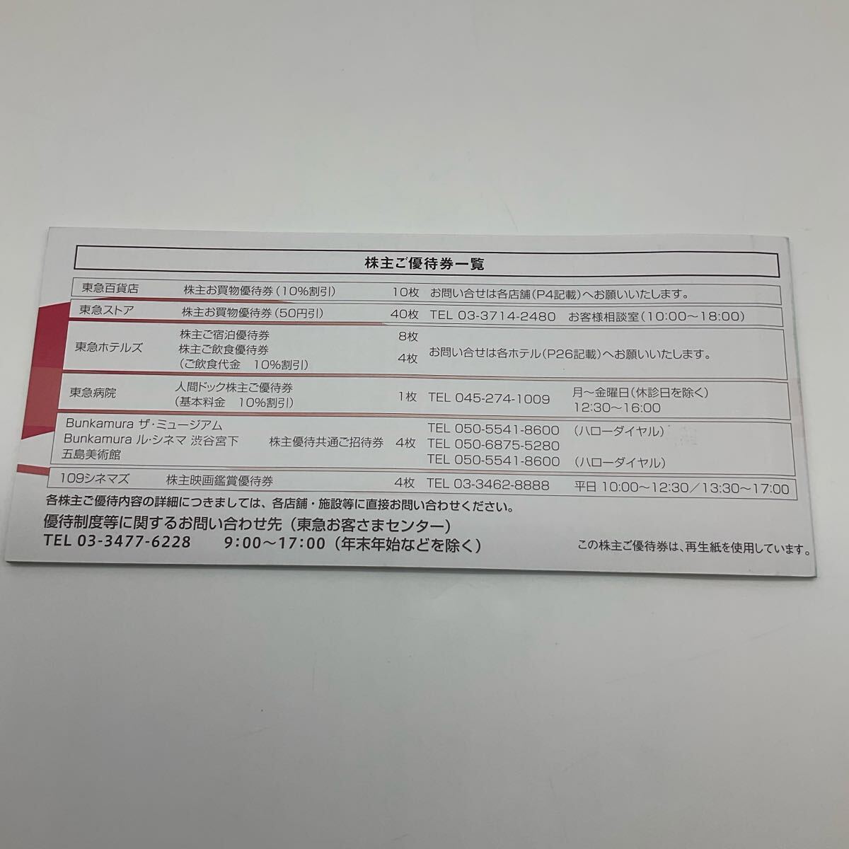  Tokyu акционерное общество акционер . пригласительный билет брошюра 500 АО и больше иметь временные ограничения действия 2025 год 11 месяц 30 день 
