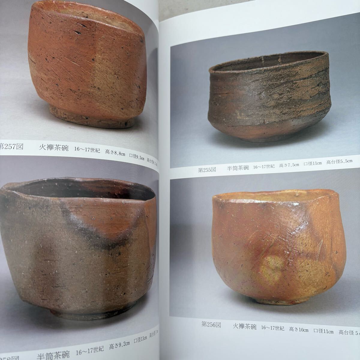 希少□美品□昭和63年 58,000円□古備前のすべて□