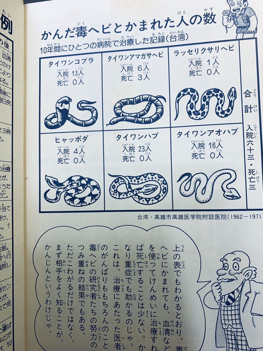 ヤフオク 初版 学研まんが ひみつシリーズ 有毒動物の ヤフオク 初版 学研まんが ひみつシリーズ 有毒動物の