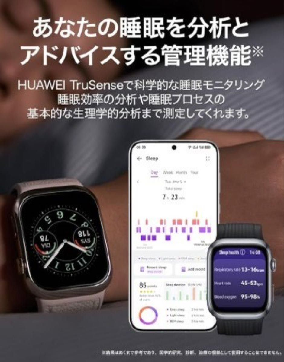 【新品未開封】ファーウェイ HUAWEI WATCH D2 ウェアラブル血圧計LCA-B10
