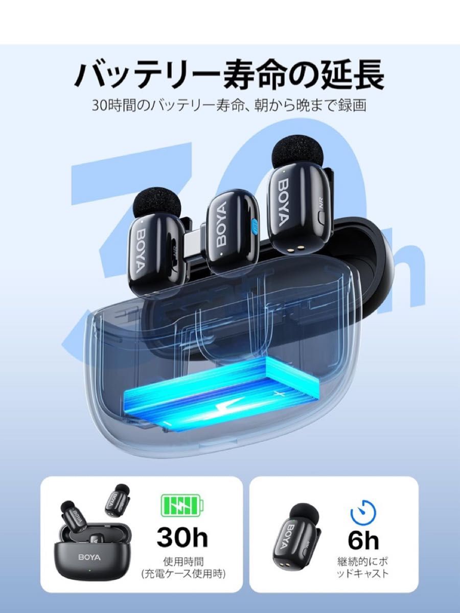 BOYA miniのワイヤレスマイク TypeC 新品未開封品 BOYA miniのワイヤレスマイク TypeC 新品未開封品|Yahoo!フリマ