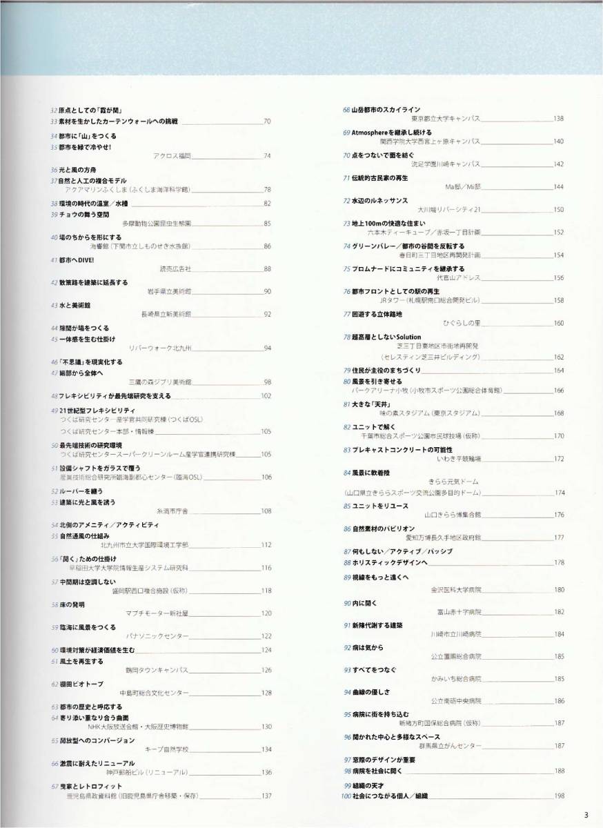 ★日本設計　NIHON SEKKEI　100Solutions 都市を再生する建築　新建築臨時増刊 200311_画像4