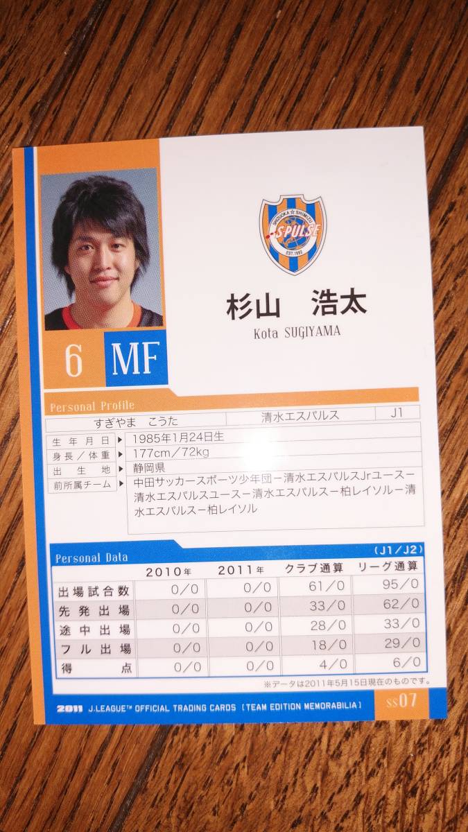 杉山浩太 杉山浩太 サッカー