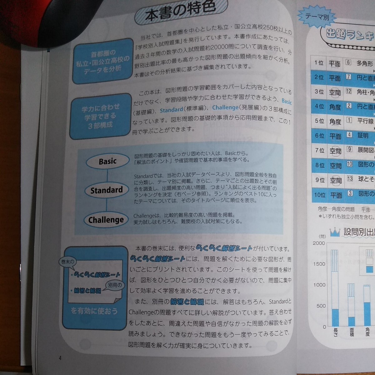 Paypayフリマ 高校入試数学図形問題入試によく出るベスト10 Paypayフリマ 高校入試数学図形問題入試によく出るベスト10