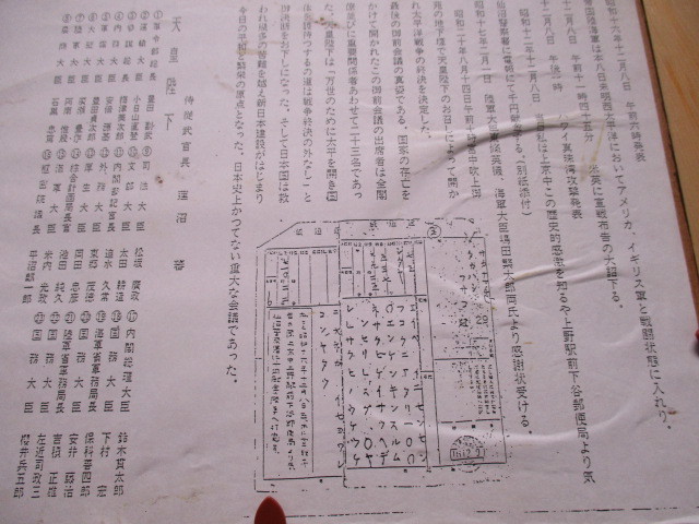 昭和16年12月8日　日英米宣戦布告　昭和20年8月15日　終戦　大東亜戦争　最後の御前会議　絵画　額入り　昭和　天皇陛下　入手困難_画像7