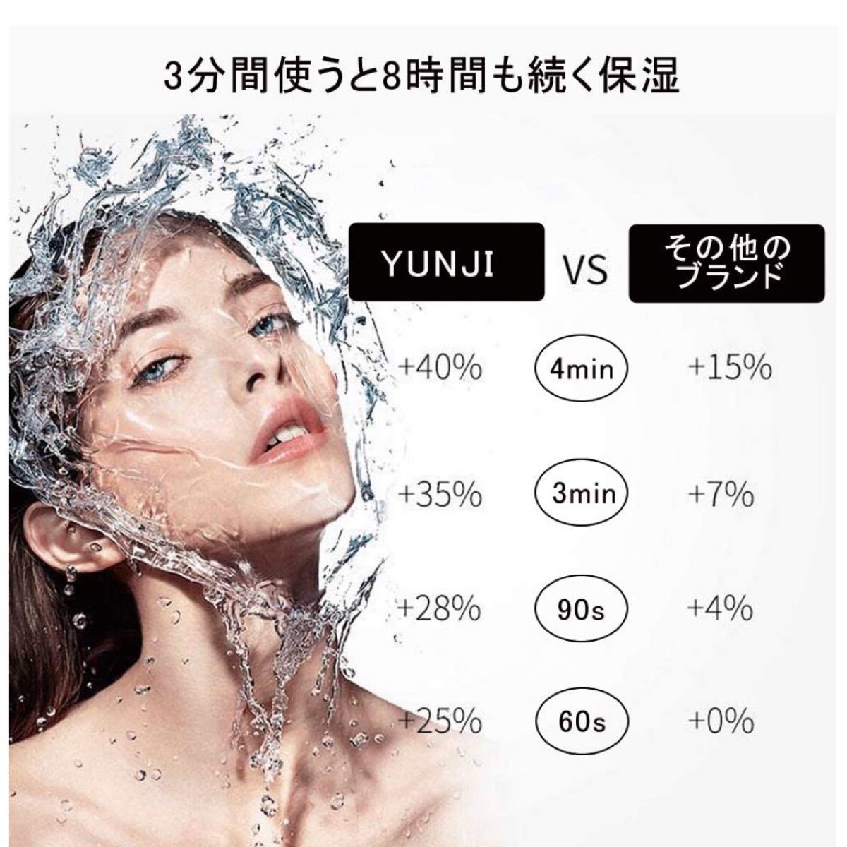 フェイススチーマー YUNJI「2020最新型」水素水スチーマー 美顔器 保湿器