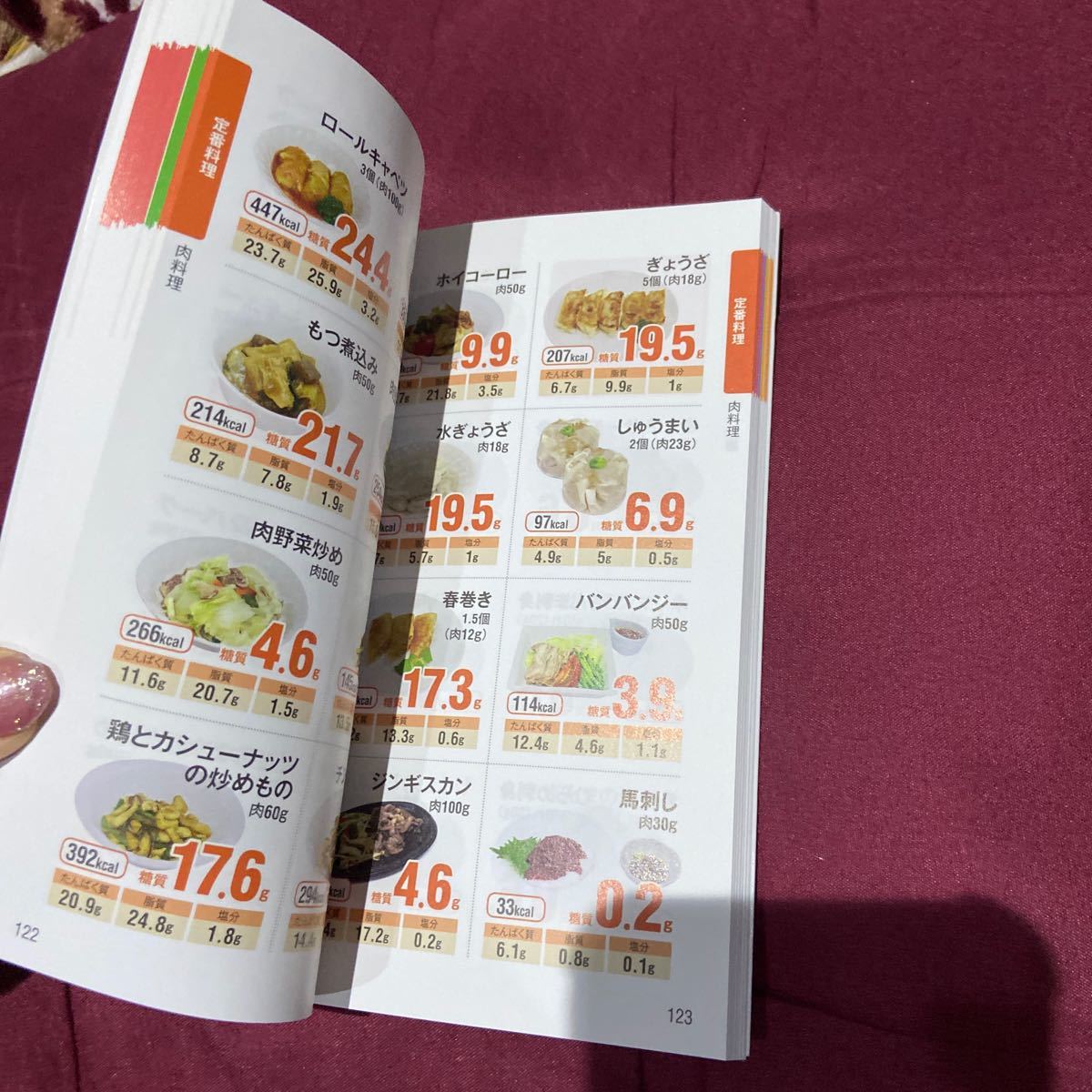Paypayフリマ 食品別糖質量ハンドブック ダイエット 糖質制限に必携 Paypayフリマ 食品別糖質量ハンドブック ダイエット 糖質制限に必携