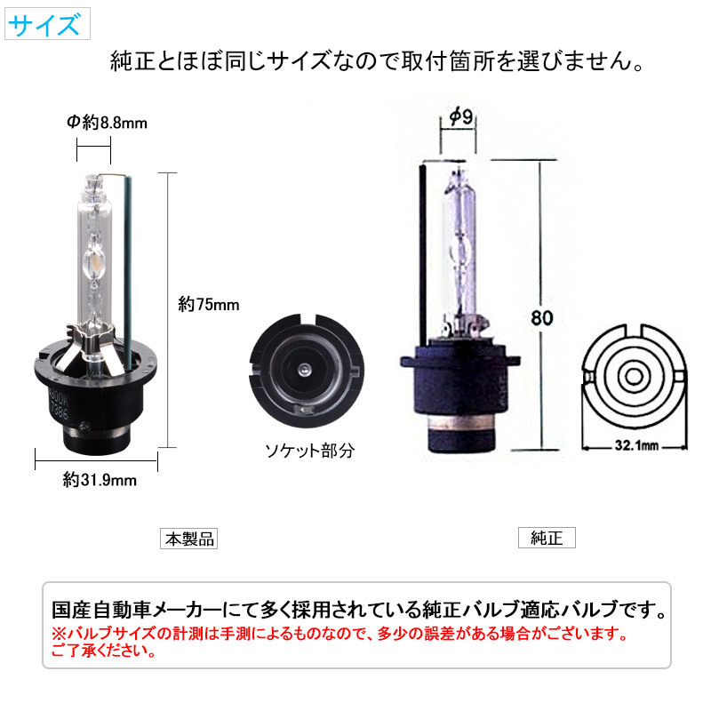 【FLD0364】純正交換HIDバルブ D4S 4300K 2個セット　検索：ヘッドライト 青白 D4R D4S D4C 純正 LED_画像5