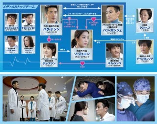 Paypayフリマ 韓国ドラマ メディカル トップ チーム Dvd Paypayフリマ 韓国ドラマ メディカル トップ チーム Dvd