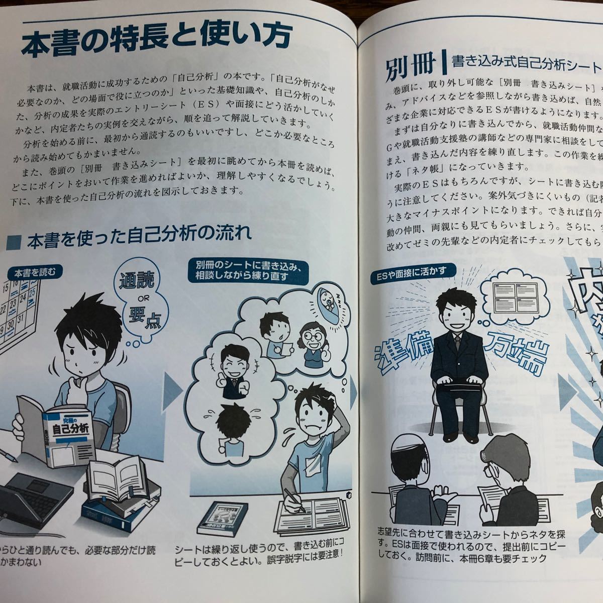 Paypayフリマ 内定者が本当にやった究極の自己分析 Paypayフリマ 内定者が本当にやった究極の自己分析