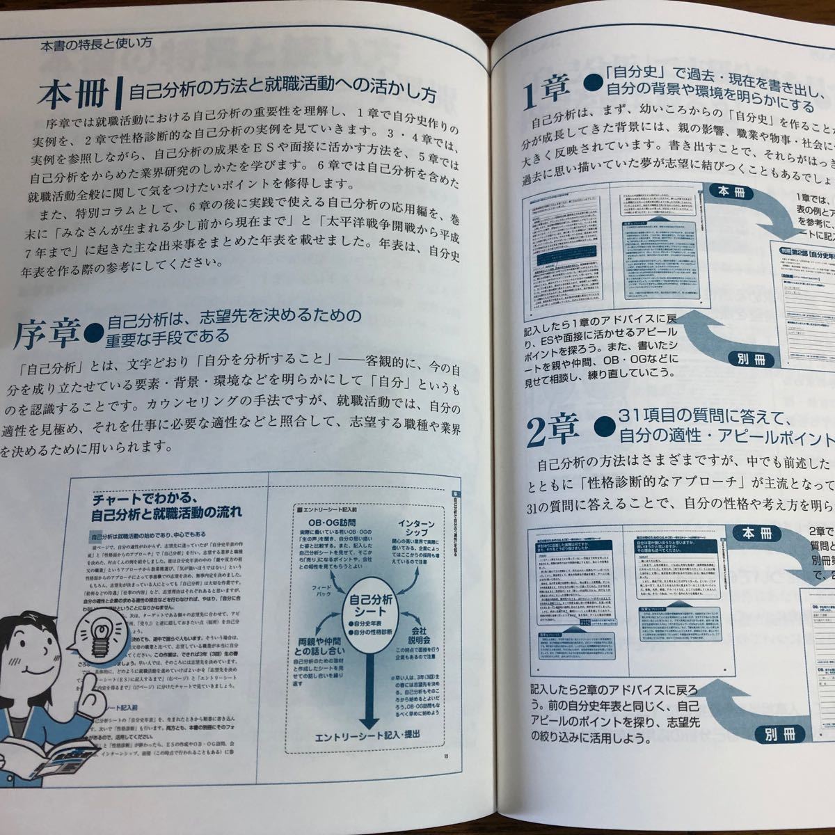 Paypayフリマ 内定者が本当にやった究極の自己分析 Paypayフリマ 内定者が本当にやった究極の自己分析