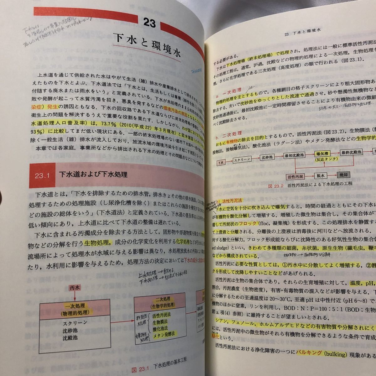 衛生薬学　第3版　朝倉書店_画像6