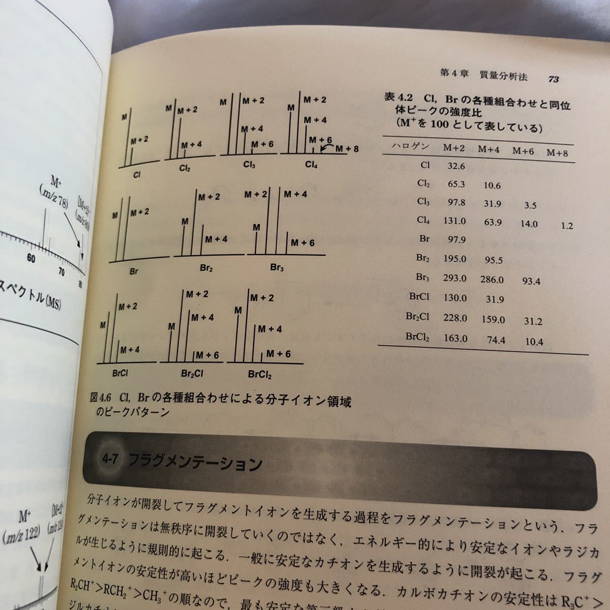 構造解析プラクティス　解説と演習により深まる理解　京都廣川書店_画像5