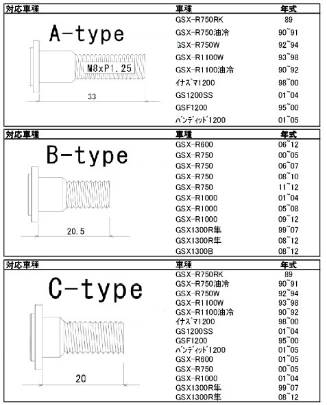 64チタン GSX-R/隼/カタナなどSUZUKI系用 ディスクローターボルト 3typeから _画像3