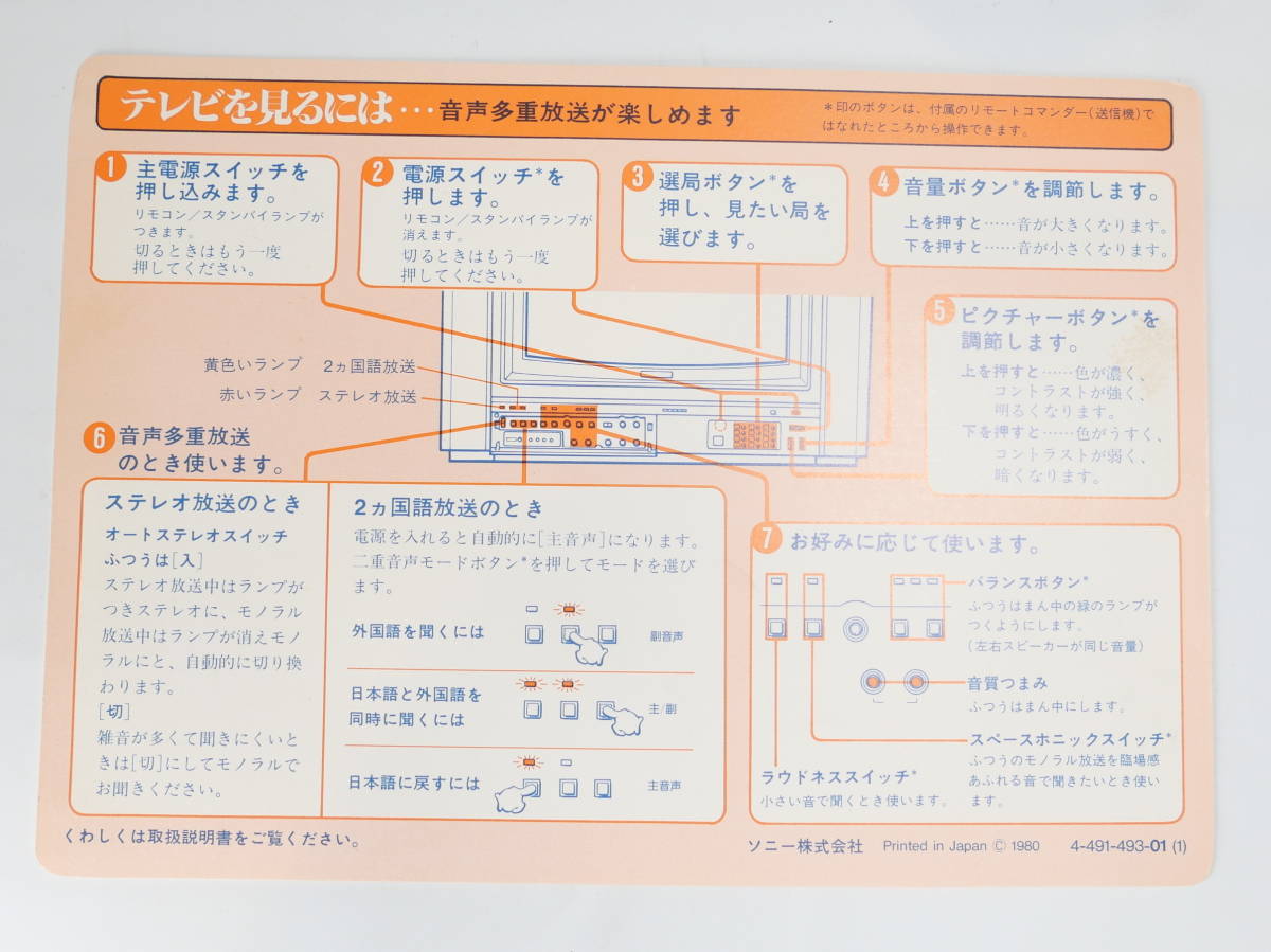 当時物★SONY ソニー トリニトロン ジャンボ カラーテレビ KV-27SR2 取扱説明書_画像5