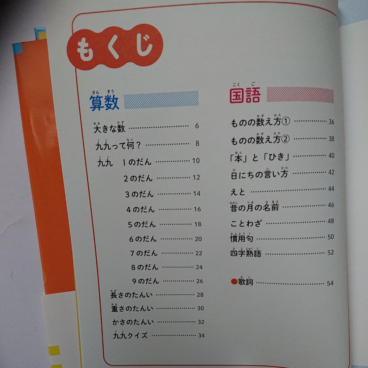Paypayフリマ 学研 歌ってみるみる覚える 九九 ことわざ えと Cd付き Paypayフリマ 学研 歌ってみるみる覚える 九九 ことわざ えと Cd付き