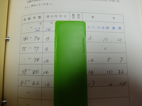 【加除式 現状引き渡し】 学校運営トラブル解決事例集 1 2 下村哲夫 天笠茂 第一法規_画像8